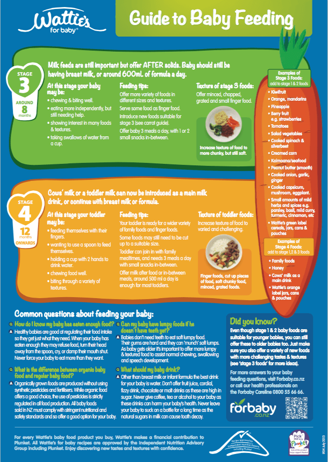 Wattie's Guide to Baby Feeding2